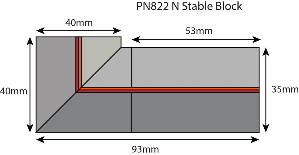 Metcalfe PN822 [N] Stable Block Kit