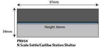 Metcalfe PN934 [N] Settle/Carlisle Railway Station Shelter Kit