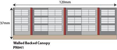 Metcalfe PN941 [N] Wall Backed Platform Canopy
