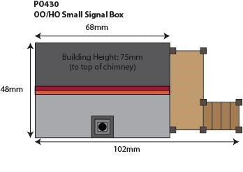 Metcalfe PO430 [OO] Small Signal Box
