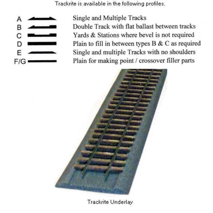 Trackrite N304F N Flexible Track Underlay 5m Point Filler