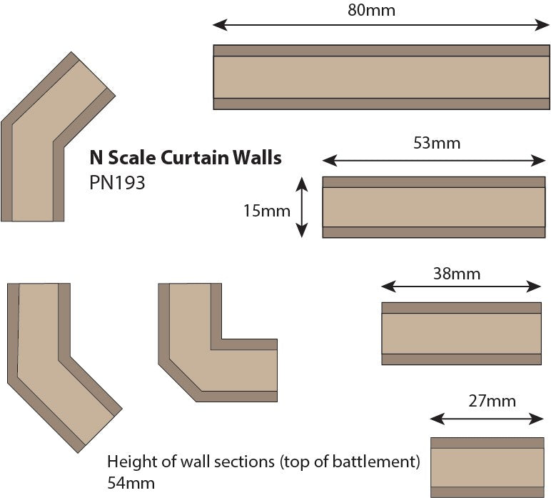 Metcalfe PN193 [N] Curtain Walls