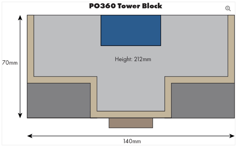 Metcalfe PO360 [OO] Low Relief Tower Block