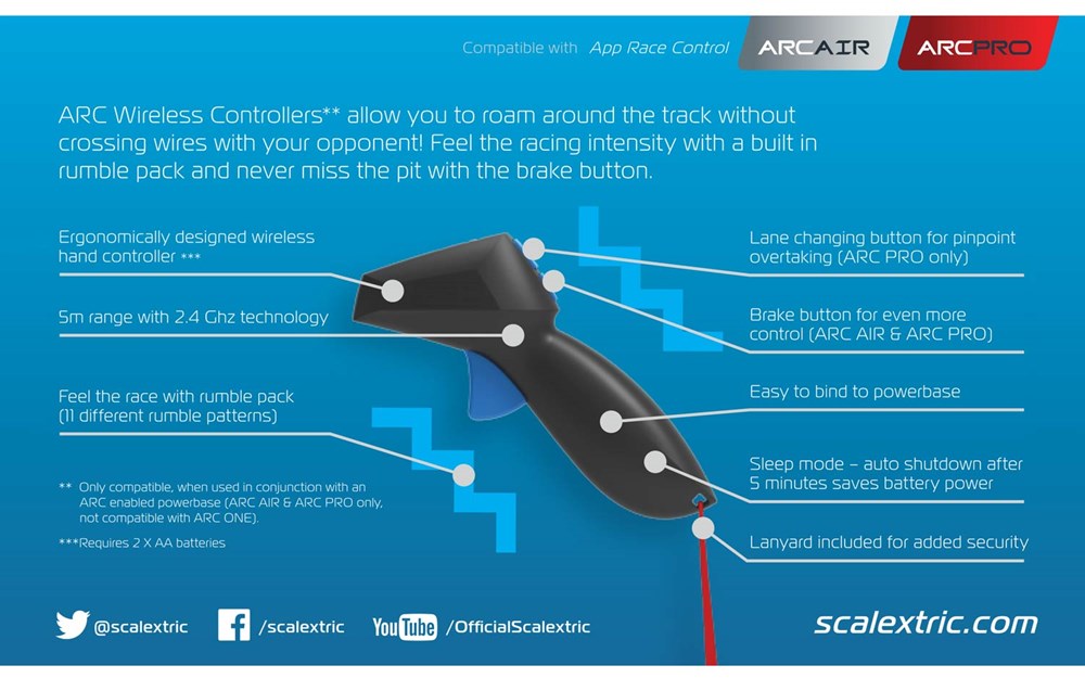 Scalextric C8438 ARC AIR and ARC PRO Wireless Hand Throttle
